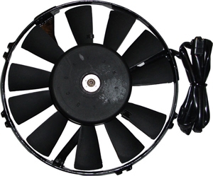 Radiator fan motor